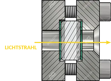 Functional principle transparent glass