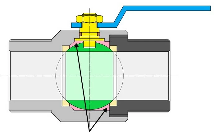 Ball valve with dead space representation